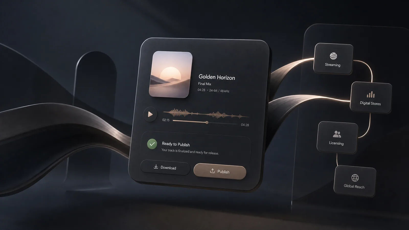 Download & Publish to Platforms