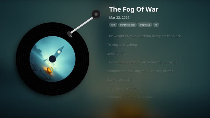 The Fog Of War